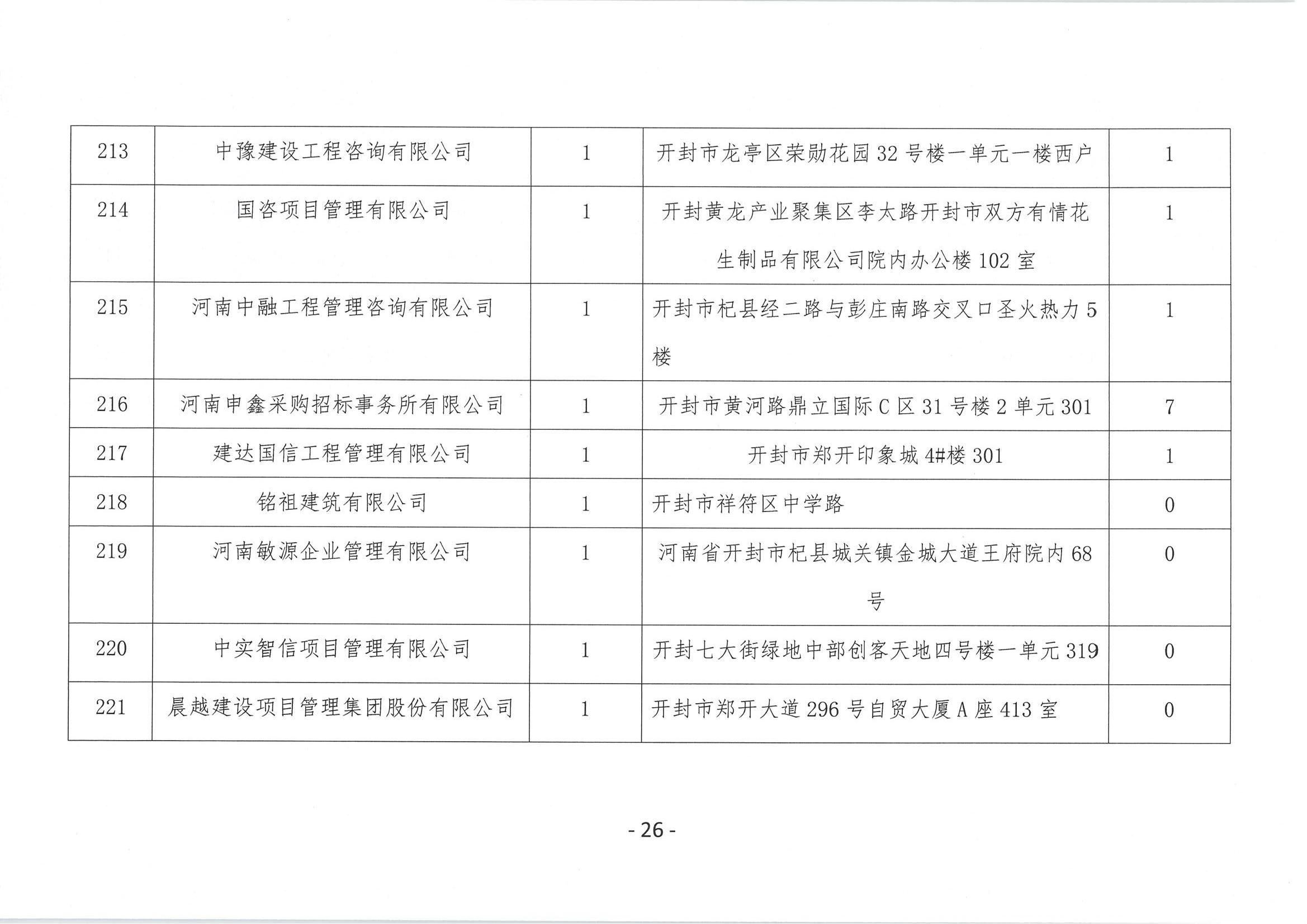 新澳门原材料1688大全